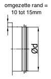 Opschroefring Safe afmetingen.png